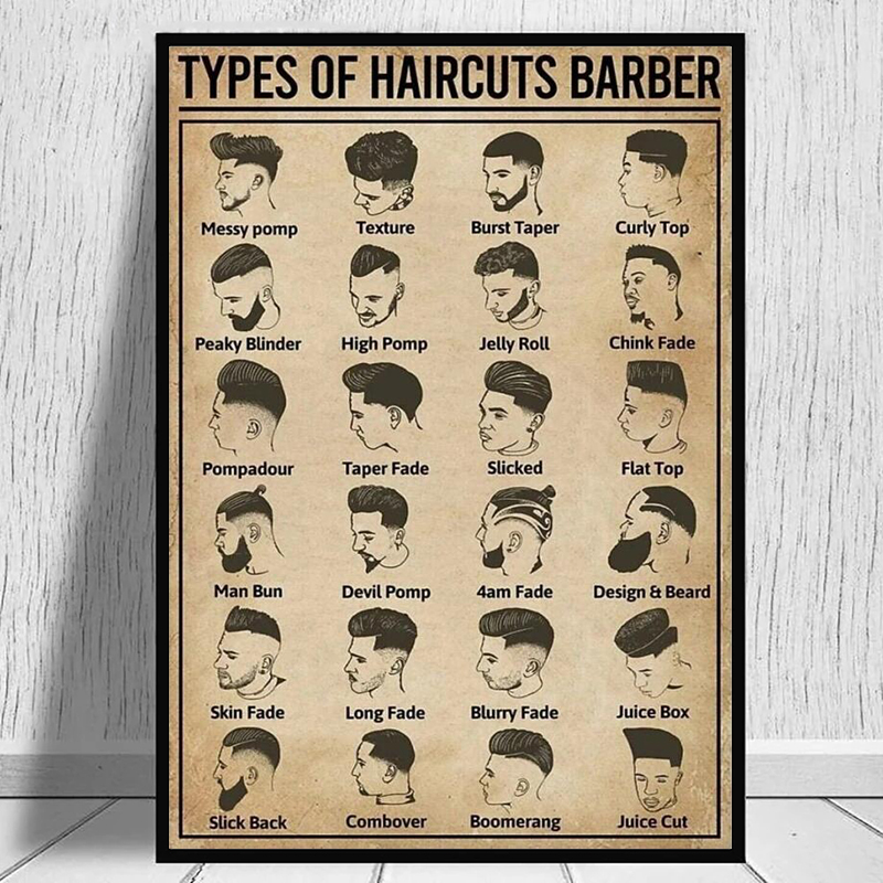 Home Barbershop - Retro saç kesimi çeşitleri berber posteri