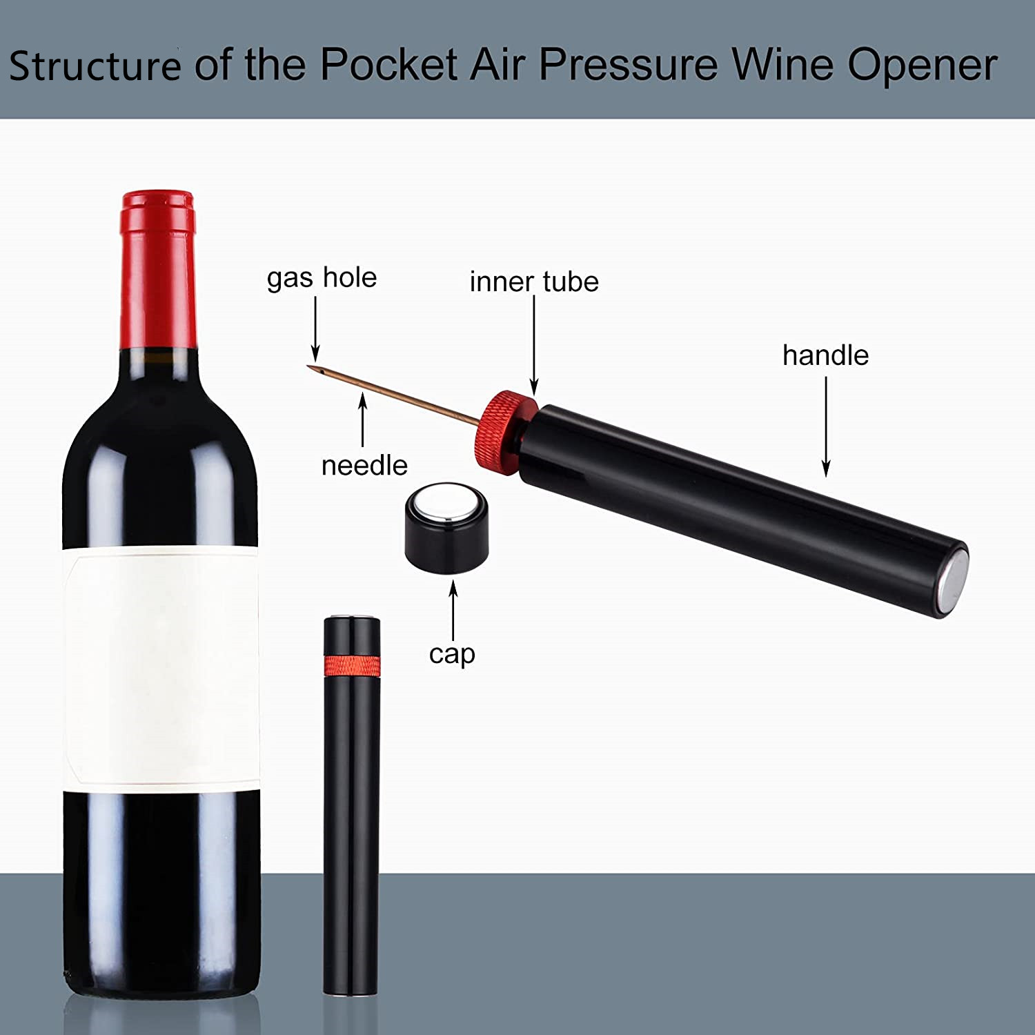 Taşınabilir Şarap Şişe Açacağı - Wine Preservation Pump incelemesi ve fiyatı