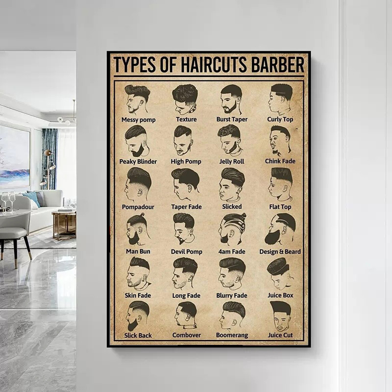 Retro saç kesimi çeşitleri ber - Home Barbershop incelemesi ve fiyatı