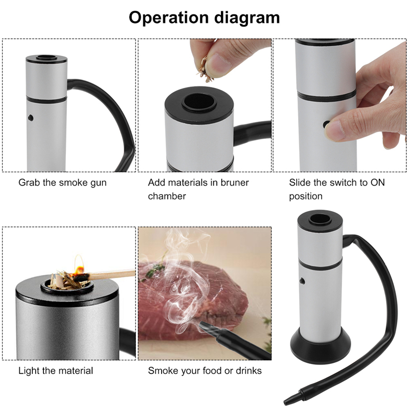 1 takım Gıda Soğuk Duman Jener - Smoking Gun Kit incelemesi ve fiyatı
